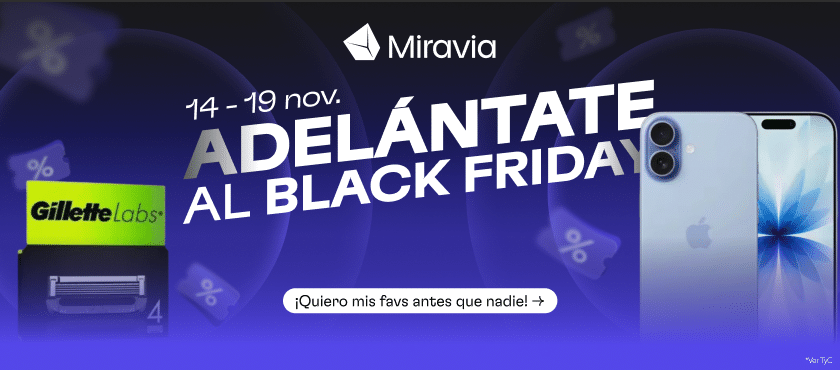 Códigos descuento Miravia