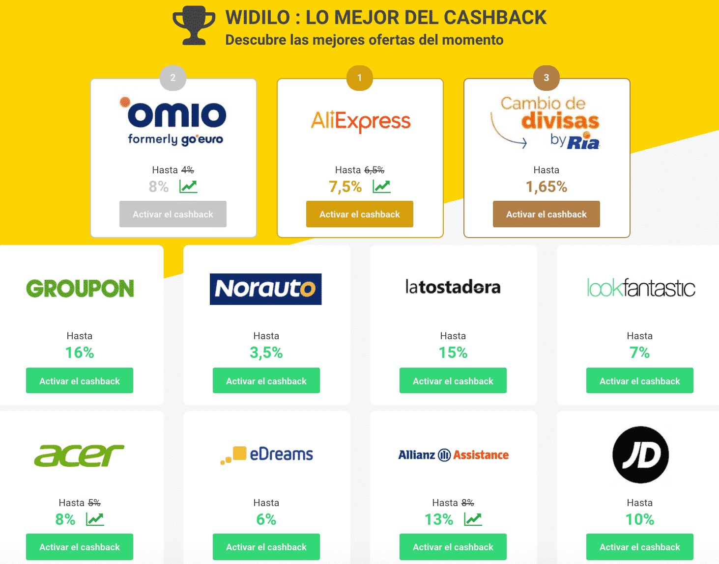 top-cashback-widiloes